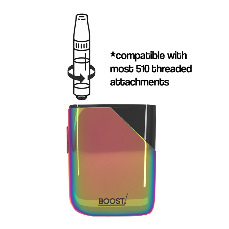 Palm - Rainbow - 510 Battery